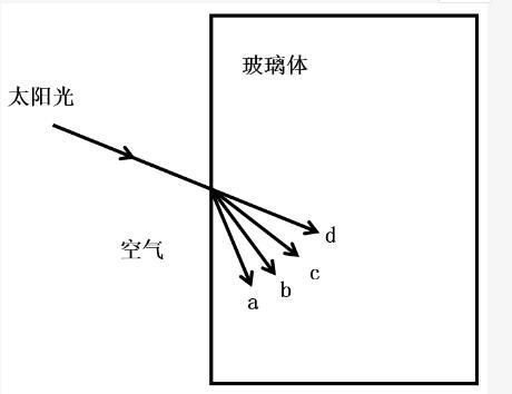 行测,历年真题,2018年1118广东选调生考试《综合行政能力测验》真题