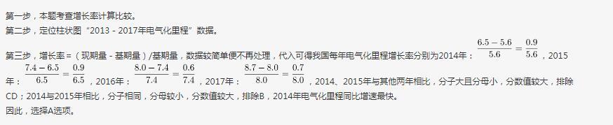 行测,历年真题,2018年1118广东选调生考试《综合行政能力测验》真题