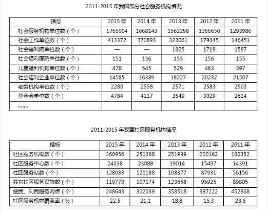 行测,历年真题,2018年1118广东选调生考试《综合行政能力测验》真题