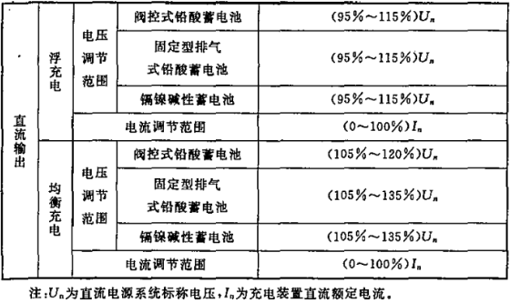 电气工程师供配电专业,历年真题,2009年注册电气工程师供配电专业知识真题卷下