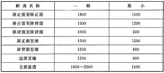 电气工程师供配电专业,历年真题,2010年注册电气工程师供配电专业知识真题卷上