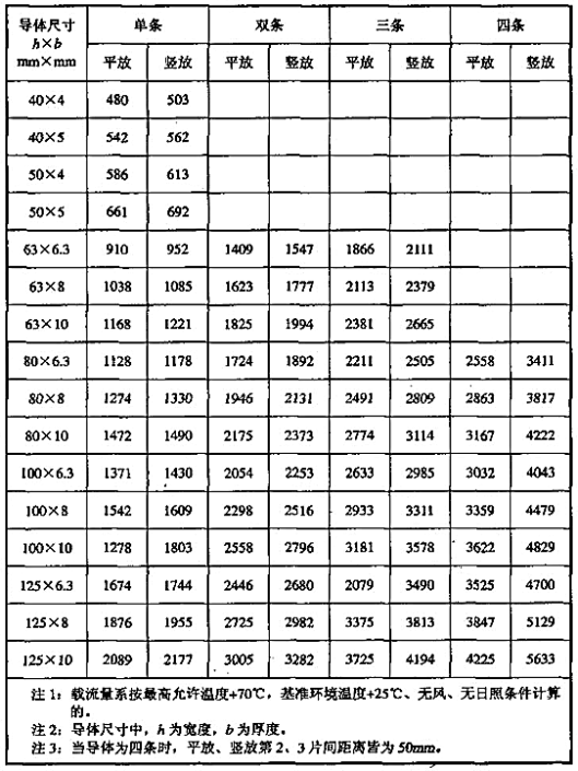 电气工程师供配电专业,历年真题,2017年注册电气工程师供配电专业知识真题卷上