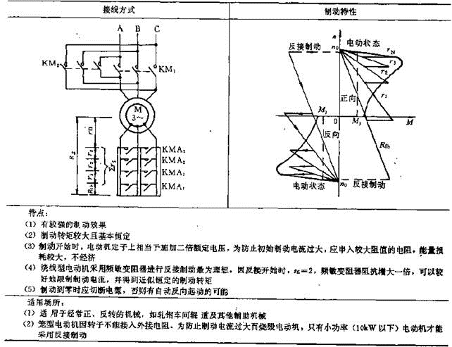 电气工程师供配电专业,章节练习,电气工程师供配电专业知识