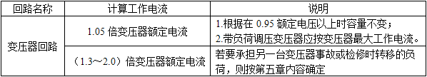 电气工程师供配电专业,历年真题,2008年注册电气工程师供配电专业知识真题卷下