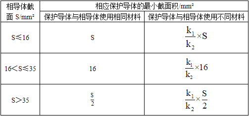 电气工程师供配电专业,历年真题,2008年注册电气工程师供配电专业知识真题卷下