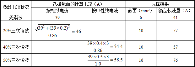 电气工程师供配电专业,历年真题,2008年注册电气工程师供配电专业知识真题卷下
