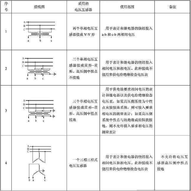 电气工程师供配电专业,历年真题,2013年注册电气工程师供配电专业知识真题卷上