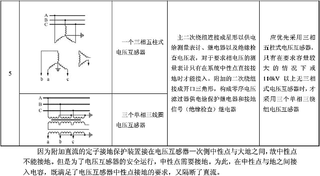 电气工程师供配电专业,历年真题,2013年注册电气工程师供配电专业知识真题卷上