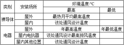 电气工程师供配电专业,章节练习,电气工程师供配电专业知识