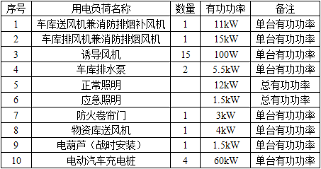 电气工程师供配电专业,历年真题,2017年注册电气工程师供配电专业知识真题卷上