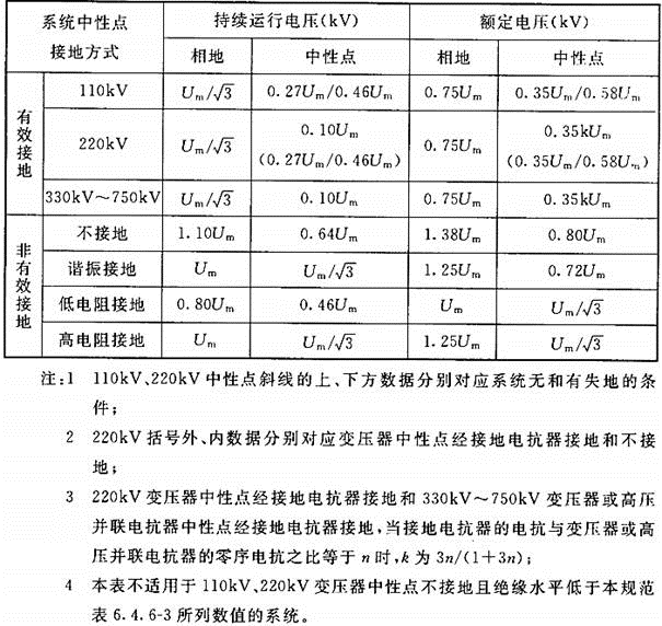 电气工程师供配电专业,历年真题,2013年注册电气工程师供配电专业知识真题卷上