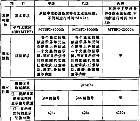 电气工程师供配电专业,章节练习,电气工程师供配电专业知识