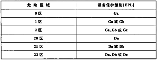 电气工程师供配电专业,历年真题,2017年注册电气工程师供配电专业知识真题卷下