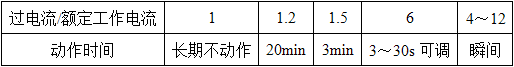 电气工程师供配电专业,章节练习,电气工程师供配电专业知识