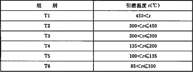 电气工程师供配电专业,历年真题,2020年注册电气工程师供配电专业知识下午真题卷 电气工程师供配电专业,历年真题,2020年注册电气工程师供配电专业知识下午真题卷