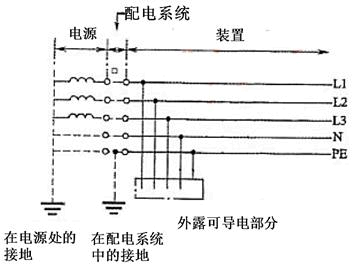 电气工程师供配电专业,历年真题,2021年注册电气工程师（供配电）《专业知识考试（下）》真题