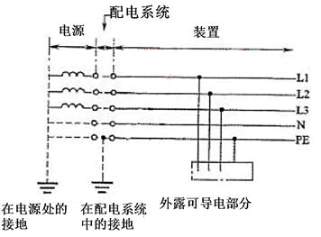 电气工程师供配电专业,历年真题,2021年注册电气工程师（供配电）《专业知识考试（下）》真题