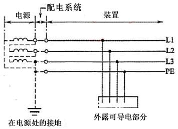 电气工程师供配电专业,历年真题,2021年注册电气工程师（供配电）《专业知识考试（下）》真题