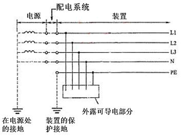 电气工程师供配电专业,历年真题,2021年注册电气工程师（供配电）《专业知识考试（下）》真题