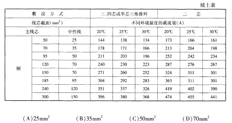 电气工程师供配电专业,章节练习,电气工程师供配电专业案例