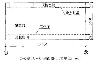 电气工程师供配电专业,历年真题,2013注册电气工程师供配电专业案例下午真题卷