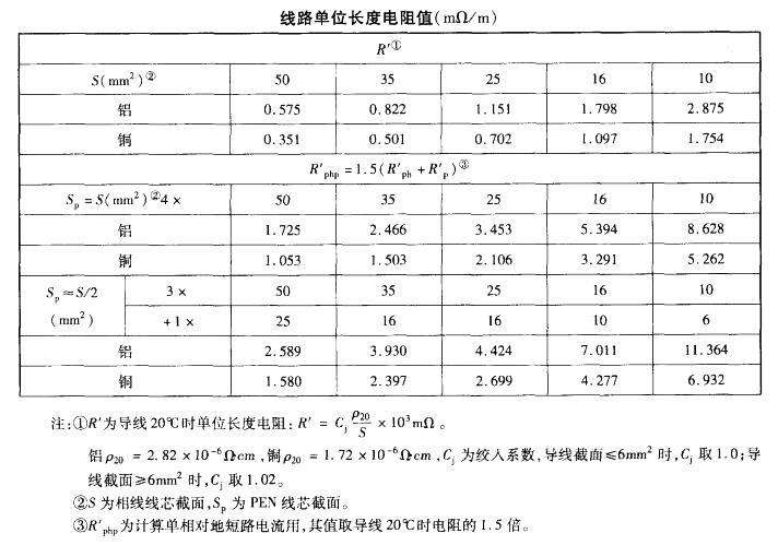 电气工程师供配电专业,历年真题,2013注册电气工程师供配电专业案例上午真题卷