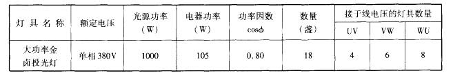 电气工程师供配电专业,历年真题,2013注册电气工程师供配电专业案例上午真题卷