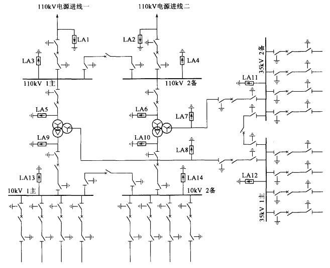 电气工程师供配电专业,历年真题,2011注册电气工程师供配电专业案例下午真题卷