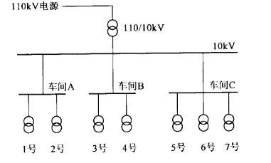 电气工程师供配电专业,历年真题,2011注册电气工程师供配电专业案例上午真题卷