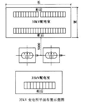 电气工程师供配电专业,历年真题,2011注册电气工程师供配电专业案例上午真题卷