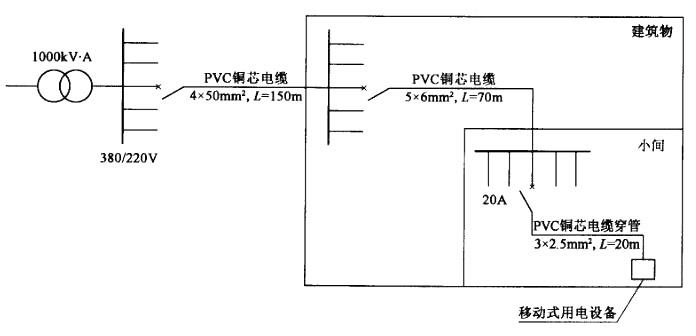 电气工程师供配电专业,历年真题,2011注册电气工程师供配电专业案例上午真题卷