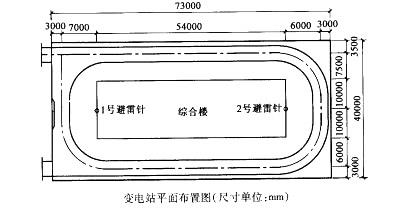 电气工程师供配电专业,历年真题,2010注册电气工程师供配电专业案例下午真题卷