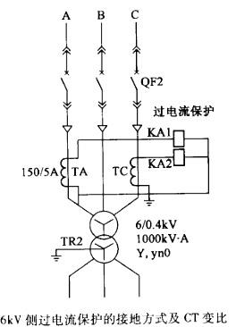 电气工程师供配电专业,历年真题,2010注册电气工程师供配电专业案例上午真题卷