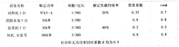 电气工程师供配电专业,章节练习,2009注册电气工程师供配电专业案例下午真题卷