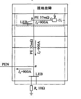 电气工程师供配电专业,章节练习,2009注册电气工程师供配电专业案例上午真题卷