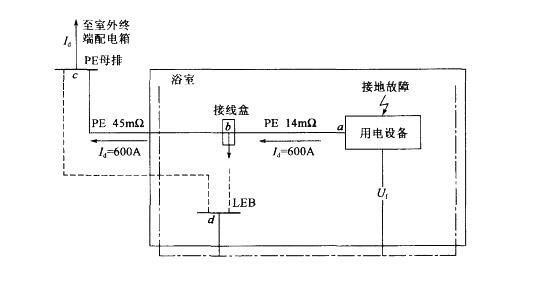 电气工程师供配电专业,章节练习,2009注册电气工程师供配电专业案例上午真题卷