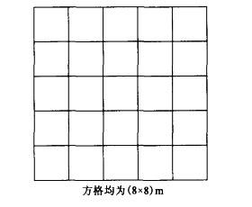 电气工程师供配电专业,章节练习,电气工程师供配电专业案例