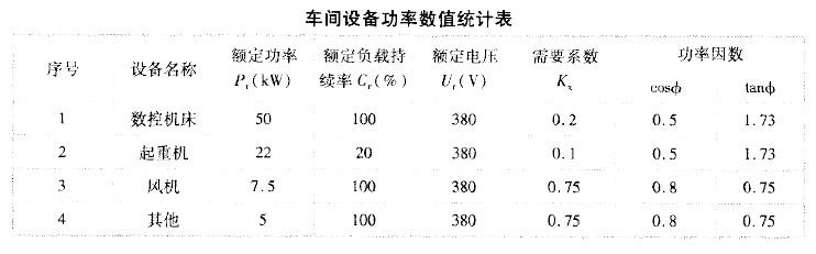 电气工程师供配电专业,章节练习,2008注册电气工程师供配电专业案例下午真题卷