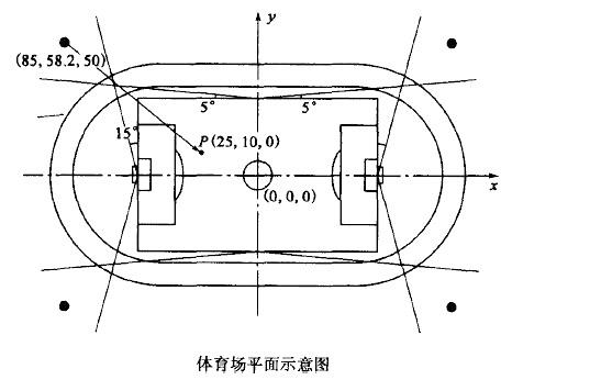 电气工程师供配电专业,章节练习,2008注册电气工程师供配电专业案例下午真题卷