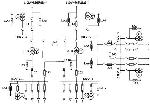 电气工程师供配电专业,章节练习,2008注册电气工程师供配电专业案例上午真题卷