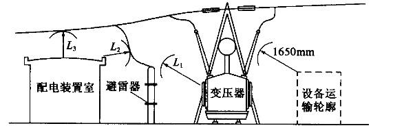 电气工程师供配电专业,章节练习,2008注册电气工程师供配电专业案例上午真题卷