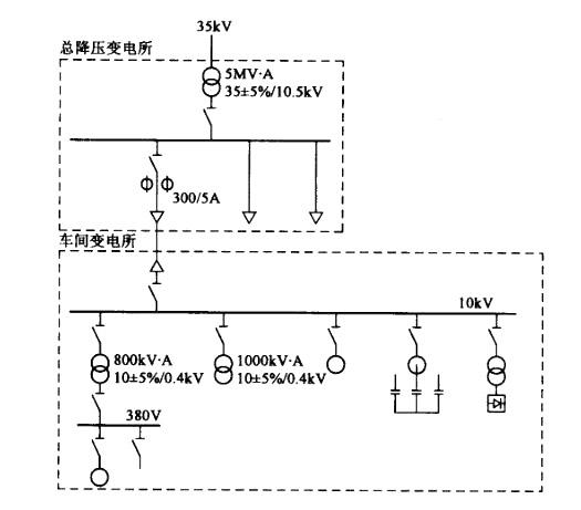 电气工程师供配电专业,章节练习,2007注册电气工程师供配电专业案例下午真题卷