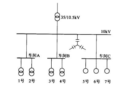 电气工程师供配电专业,章节练习,2007注册电气工程师供配电专业案例下午真题卷