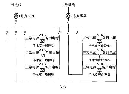 电气工程师供配电专业,章节练习,电气工程师供配电专业案例