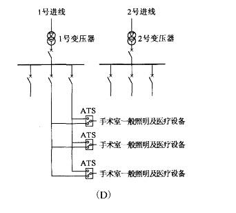 电气工程师供配电专业,章节练习,电气工程师供配电专业案例