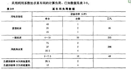 电气工程师供配电专业,章节练习,负荷计算与负荷分级