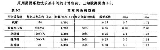 电气工程师供配电专业,章节练习,负荷计算与负荷分级