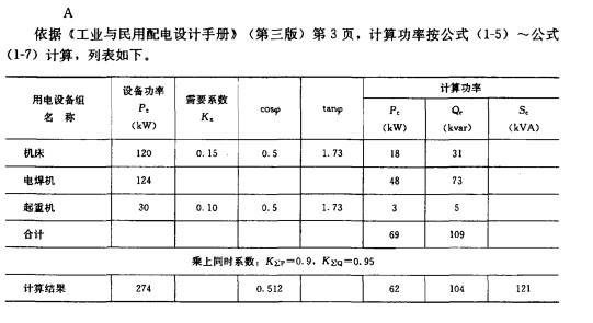 电气工程师供配电专业,章节练习,负荷计算与负荷分级