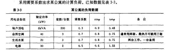 电气工程师供配电专业,章节练习,负荷计算与负荷分级