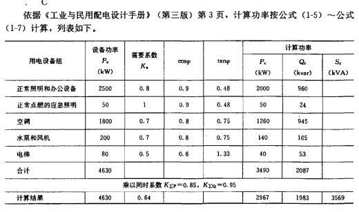 电气工程师供配电专业,章节练习,负荷计算与负荷分级